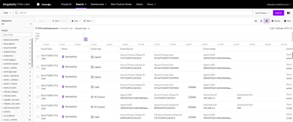 Singularity Data Lake Architecture