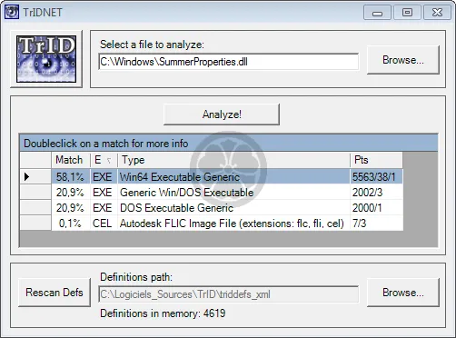 TrID Command Line File Type Analysis