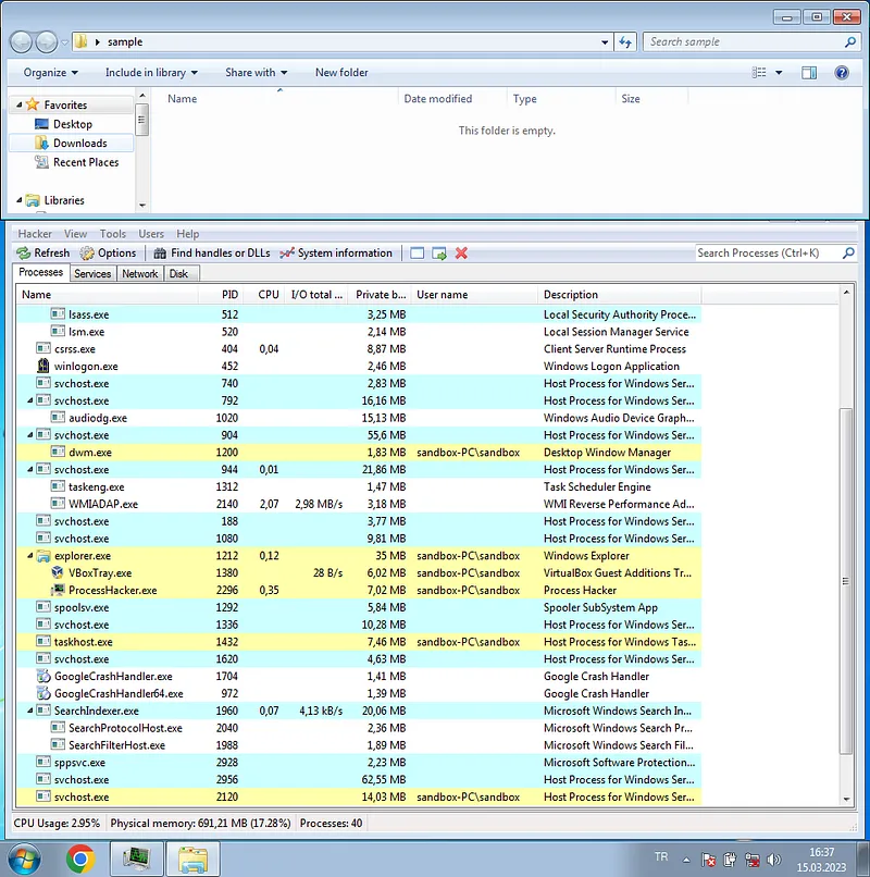 Process Changes when Malware is Executed