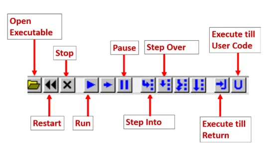 OllyDbg Debugger Screen and Register Statuses