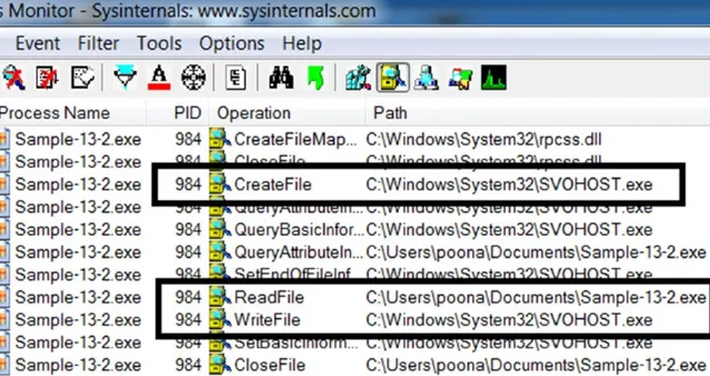 ProcMon Event Monitoring Logs