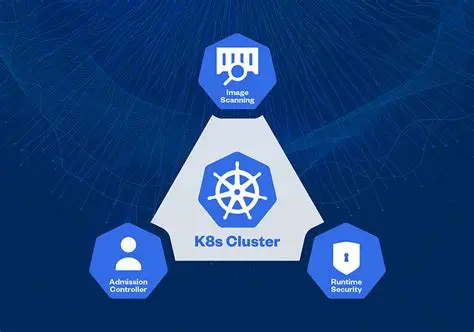 Kubernetes Konteyner Orkestrasyonu ve RBAC Güvenlik Sınırları