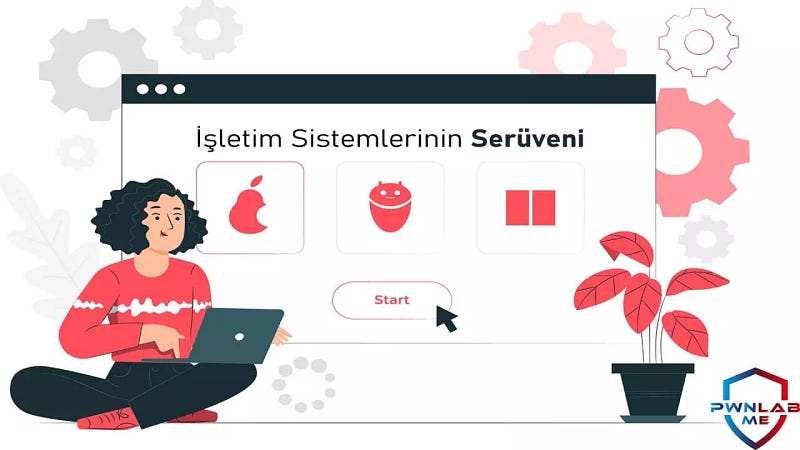 Bilgisayarların Doğuşu ve İlk İşletim Sistemleri