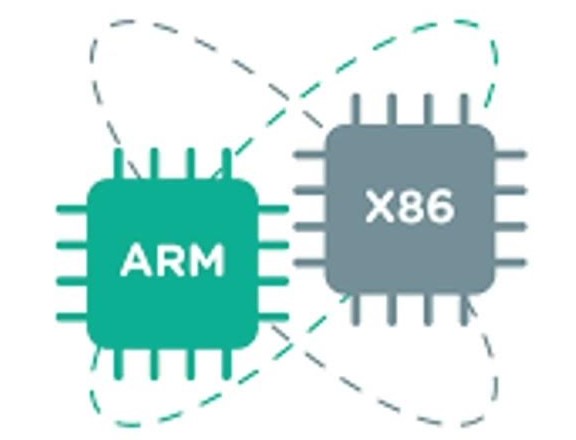 x86 vs ARM Mimarisi